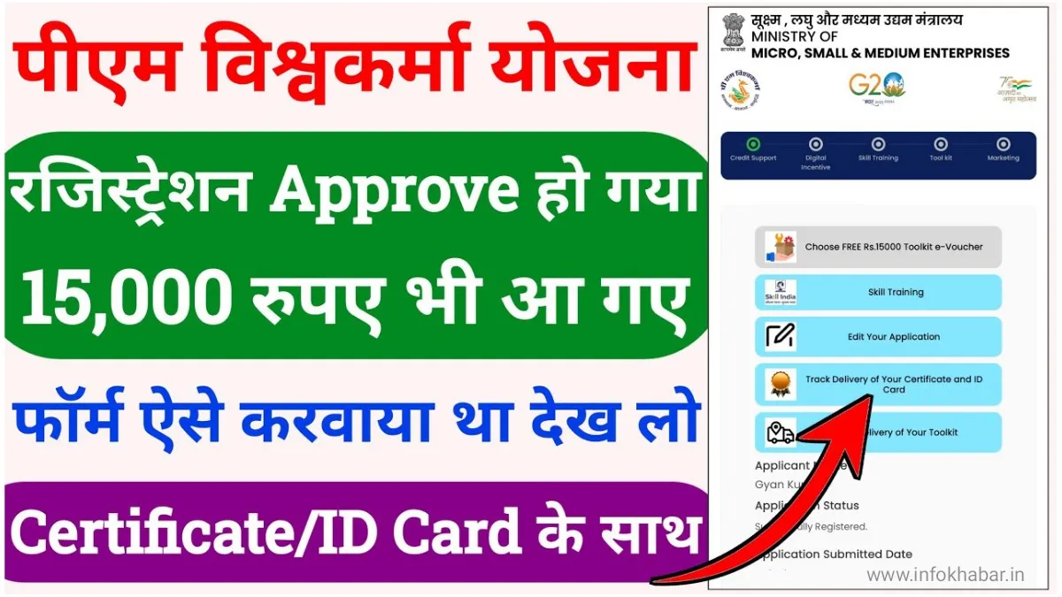 Pradhan Mantri Vishwakarma Yojana